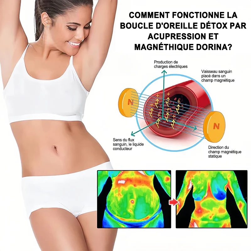 （🔥DERNIER JOUR – 80 % DE RÉDUCTION🔥) 🎉 𝐂𝐙𝐓𝐈𝐂𝐋𝐄® Lymphvity MagneTherapy Boucles d'oreilles en Germanium💎 (Portées une fois par jour, changements visibles en 7 jours) Soutien contre le surpoids, le diabète, l'apnée du sommeil et les douleurs articulaires 🍃 - Image 3