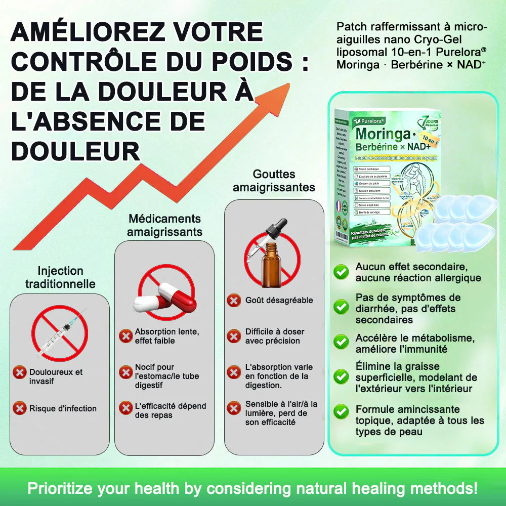 💖𝑷𝒉𝒂𝒓𝒎𝒂𝒄𝒊𝒆 𝑶𝒇𝒇𝒊𝒄𝒊𝒆𝒍𝒍𝒆💖 | 🇫🇷 Purelora® Moringa · Berbérine Patch 10-en-1 aux Nano-Micro-Aiguilles et Cryo-Gel ✅ Soutien Cryo-Métabolique : Cristallise les graisses, raffermit la peau et élimine l'œdème instantanément. - Image 5