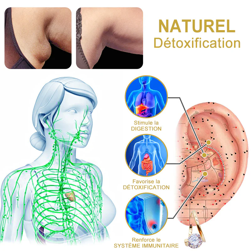 (🔥DERNIER JOUR DE PROMO - 70 % DE RÉDUCTION🔥) CZTICLE® Boucles d'oreilles Lymphvity MagneTherapy au germanium - Image 3